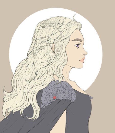 Игра престолов дейенерис таргариен