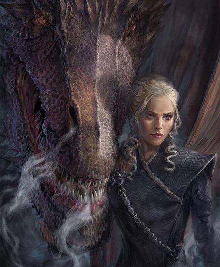 Игра престолов дейнерис и драконы