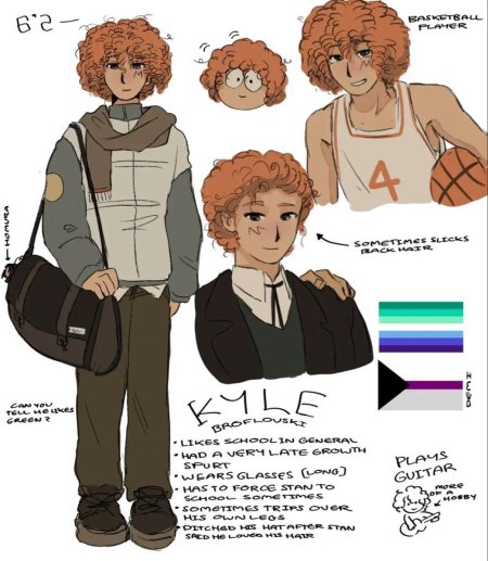 Дизайн персонажа