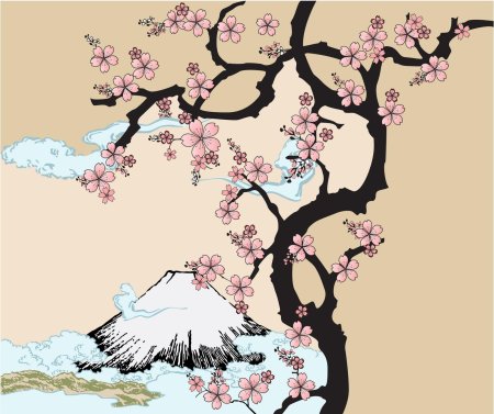 Японская живопись