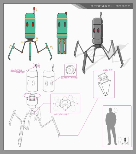 Робот концепт арт