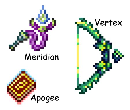 Луки террария