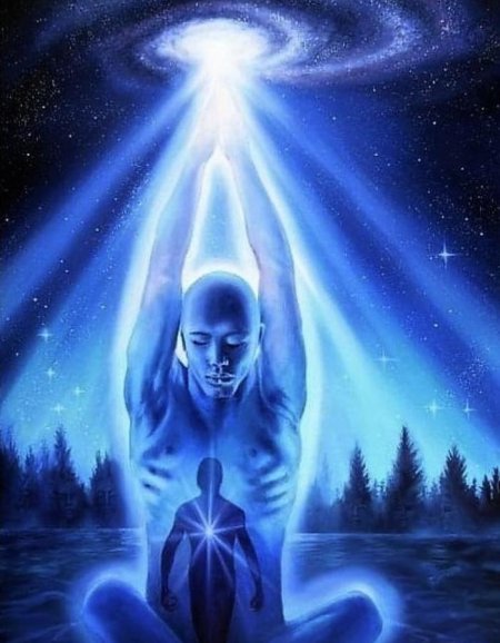 Энергии человека