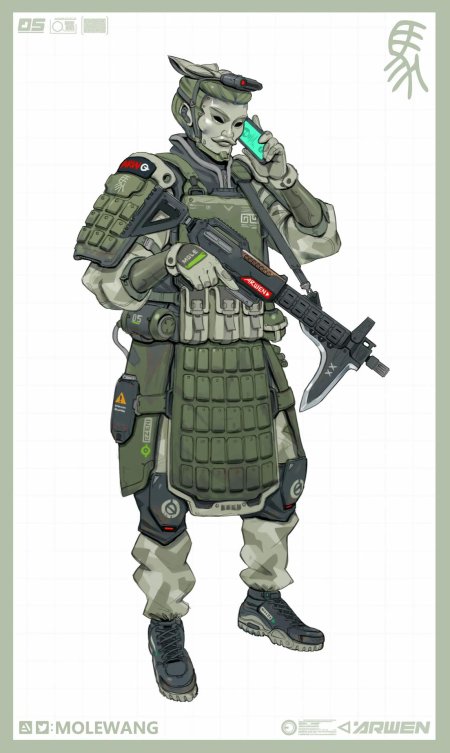 Персонажи киберпанк