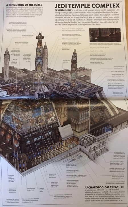 Корускант храм джедаев структура