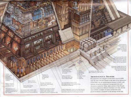 Храм джедаев схема