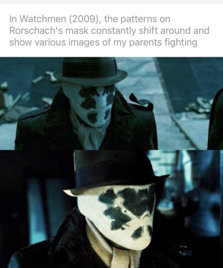 Хранители роршах актер