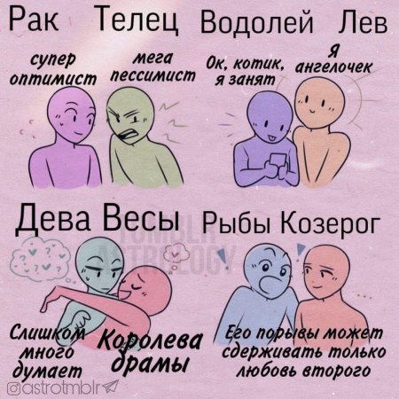 Мемы знаки зодиака