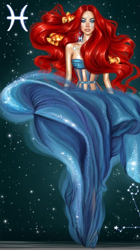 Anastasia kosyanova знаки зодиака