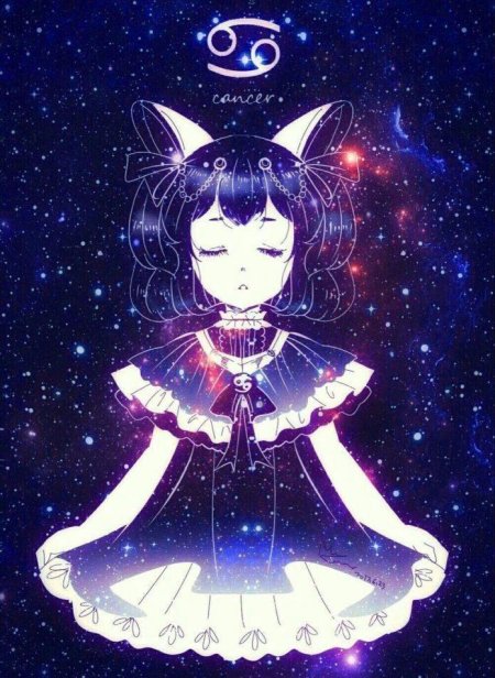 Знаки зодиака астрология