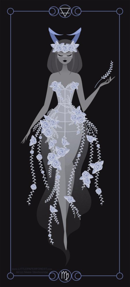 Знаки зодиака littlepaperforest