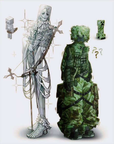 Дизайн персонажа