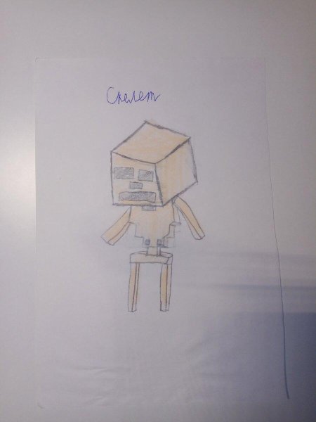 Рисунки майнкрафт