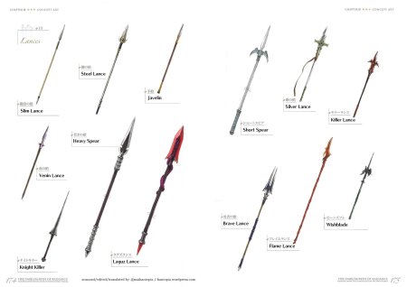 Мечи фэнтези