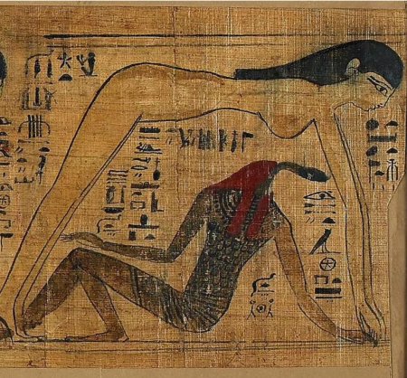 Книга мертвых древнего египта