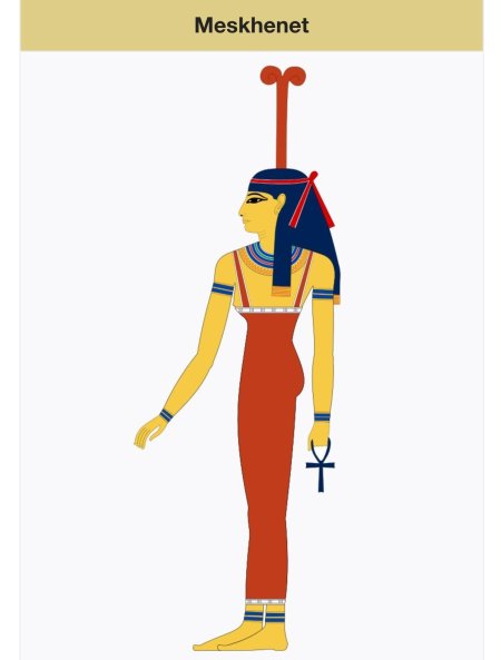 Богини древнего египта