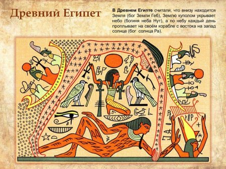 Боги древнего египта богиня нут