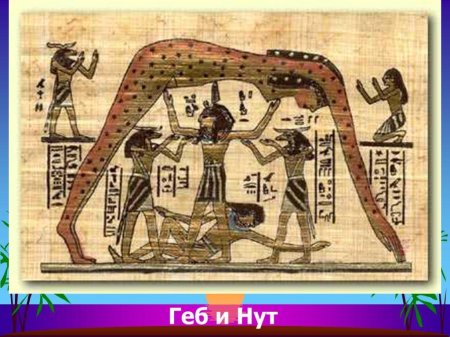 Боги египта богиня неба нут