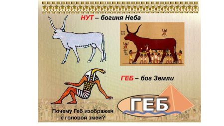 Бог древнего египта земли