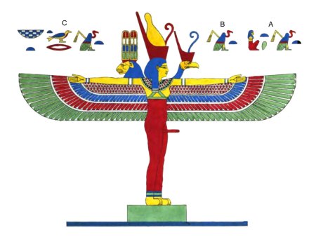 Изида древний египет