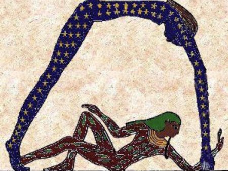 Бог нут в древнем египте