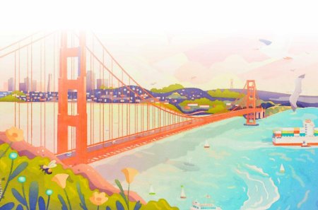 Мост золотые ворота сан франциско