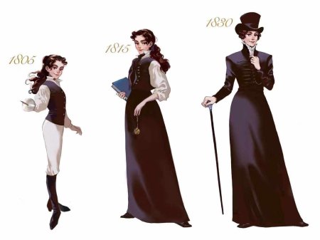 Викторианская мода