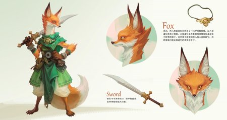 Персонажи фурри