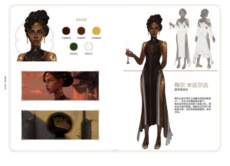 Женские персонажи