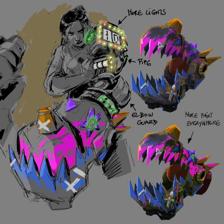 Дизайн персонажа