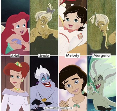 Русалочка ариэль