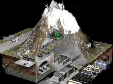 Подземный бункер схема