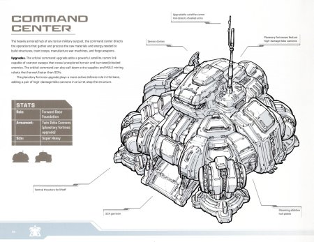 Крейсер гиперион старкрафт