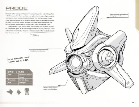 Артбук starcraft ii боевое руководство