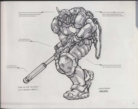 Боевое руководство старкрафт