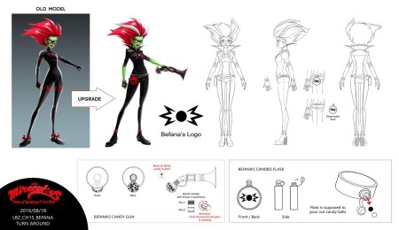 Леди баг и супер кот злодеи