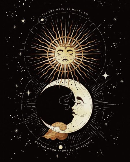 Солнце астрология