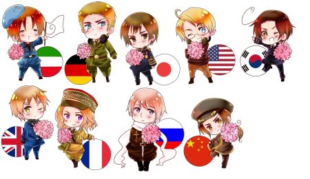 Хеталия и страны оси южная корея