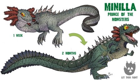 Минилла кайдзю