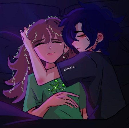 Персонаж аниме