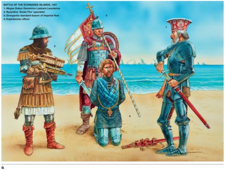 Армия византии века