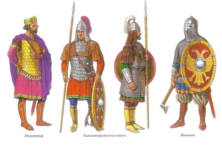 Воин дружинник в древней руси век