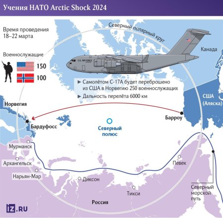 Арктика северный морской путь на карте