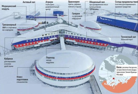 Остров александры земля франца иосифа военная база