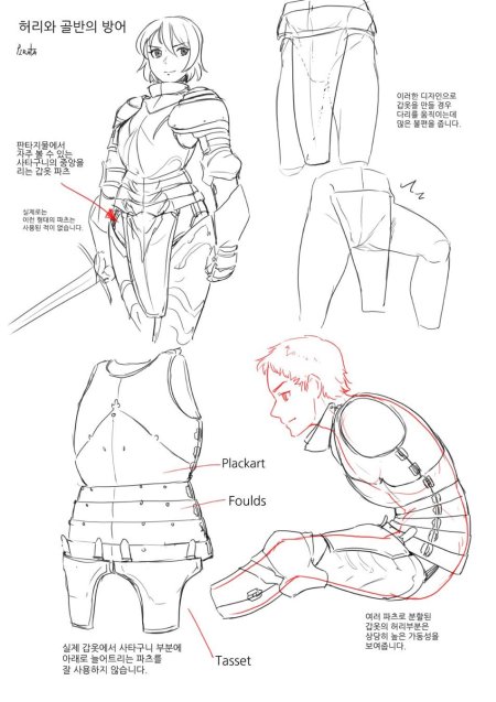 Латный доспех референс