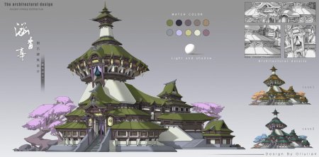 Китайская архитектура концепт арт