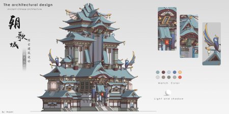 Архитектура дома рисунок