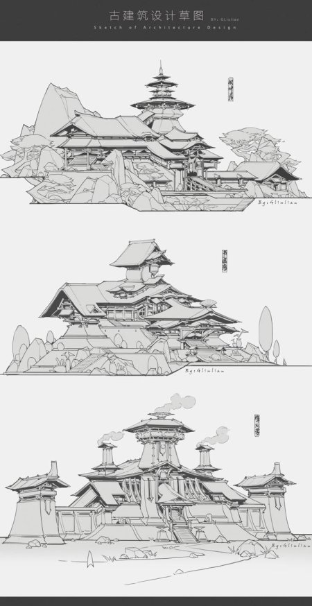 Архитектура дом