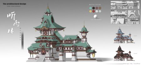 Дизайн архитектура