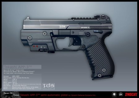 Синдикат оружие